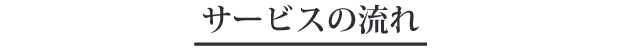 サービスの料金