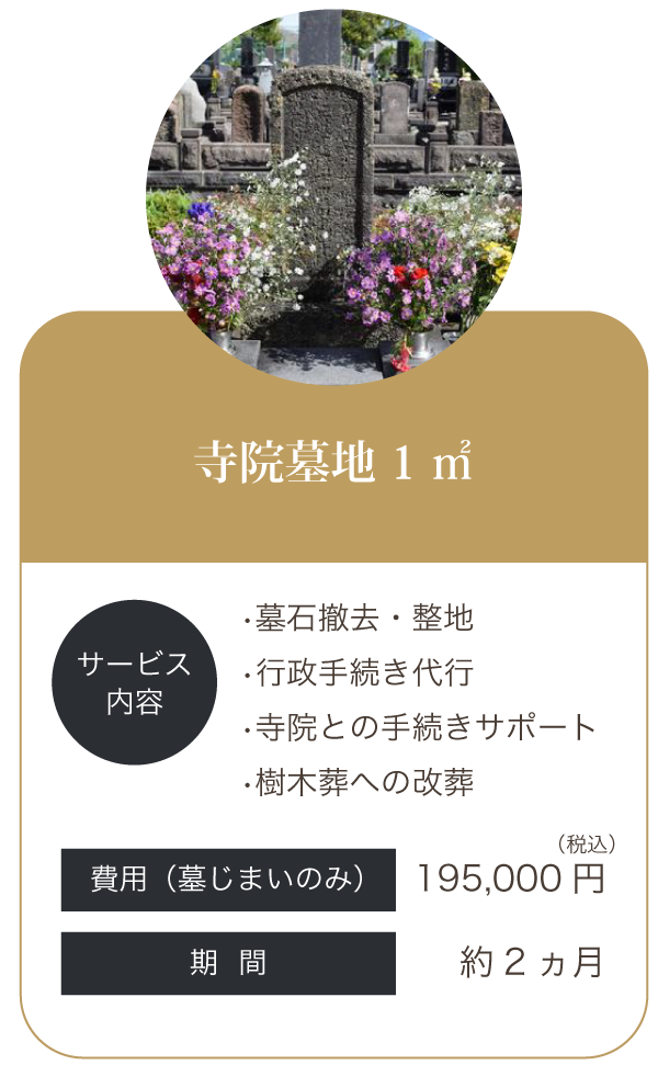 寺院墓地 1㎡費用195,000円（墓じまいのみ）期間約2ヵ月