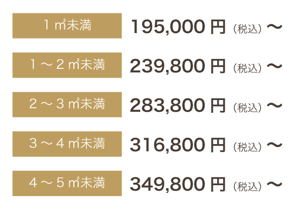 4～5㎡未満349,800円3～4㎡未満316,800円2～3㎡未満283,800円1～2㎡未満239,800円1㎡未満195,000円